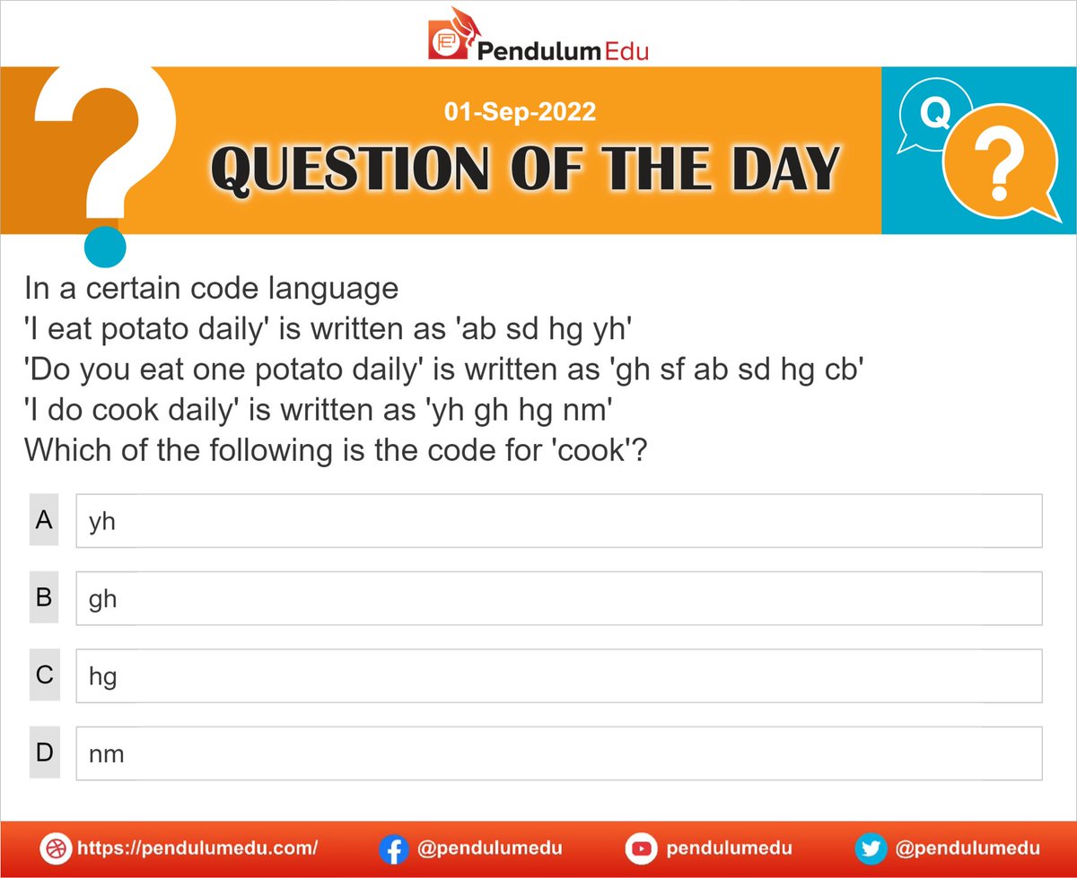 pendulumedu's tweet image. Attempt this QOTD here - bit.ly/3KJHOGT
#codinganddecoding #coding #pendulumedu #codingdecoding #logicalreasoning #logicalreasoningquiz