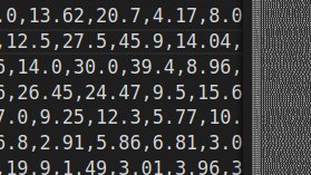 valpesendorfer's tweet photo. I'm just preparing a CSV file containing some satellite rainfall observations ... checking the structure quickly in #vscode, I find out that the minimap overview feature actually plots out the dry periods! It's like the clunkiest #dataviz plot ever 😅 https://t.co/QDyXcEcQ3n