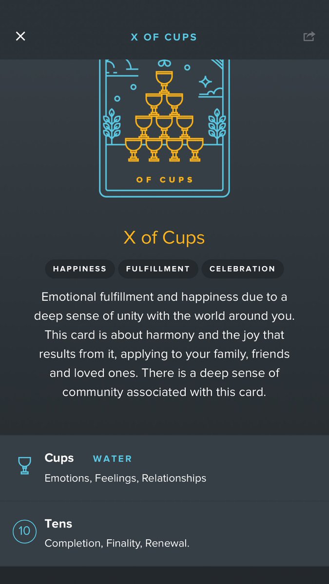 callmesairyn's tweet photo. I drew this card today from https://t.co/ddNoWcgTNs #goldenthreadtarot https://t.co/ddNoWcgTNs https://t.co/Qd3RSb3ZqX