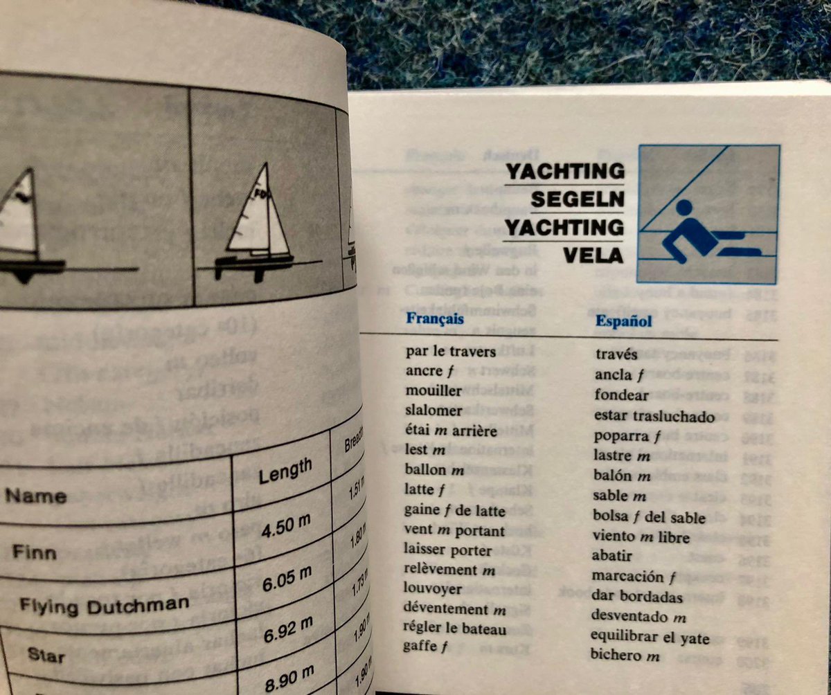 shlb_kiel's tweet photo. 50 Jahre Olympia in @stadt_kiel: #1972 fand die bekannteste Sportveranstaltung der Welt in Deutschland statt. @DOSB  Auch in Schilksee brannte das Olympische Feuer. Das „Olympische Sportwörterbuch" (1972) im #KulturspeicherSH weckt Erinnerungen an die Segelwettbewerbe im @Land_SH https://t.co/lJYPLGSpHa