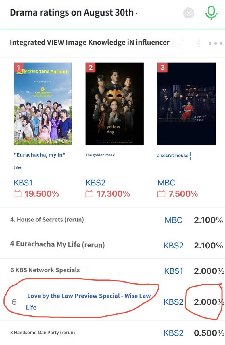 A good start for #TheLawCafe special broadcast 🙏🙏🙏 #LeeSeungGi #LeeSeYoung