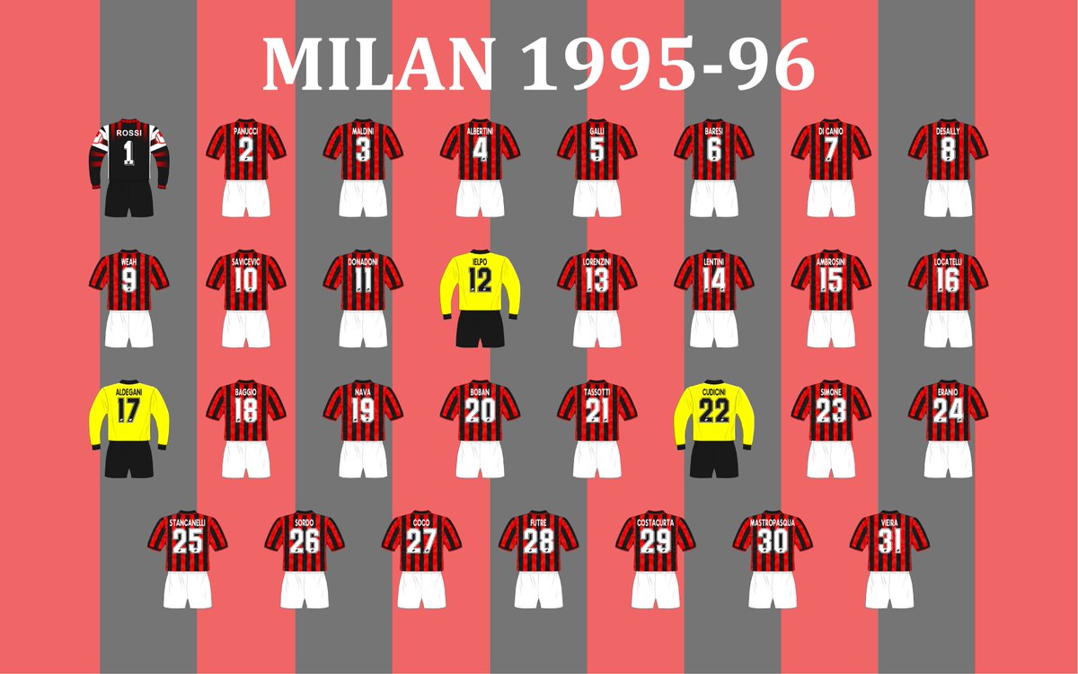Milan Maglie tweet media