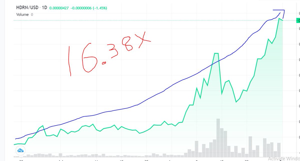 Sam Stolt tweet media