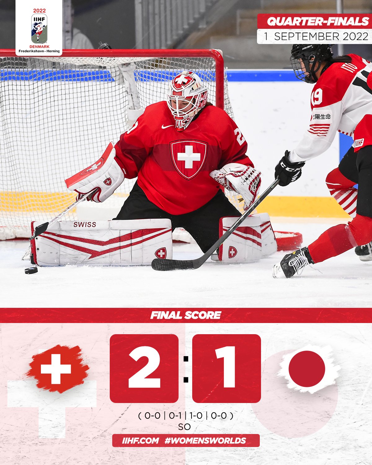 Tweets With Replies By 日本アイスホッケー連盟 公式 Jpn Ice Hockey Twitter