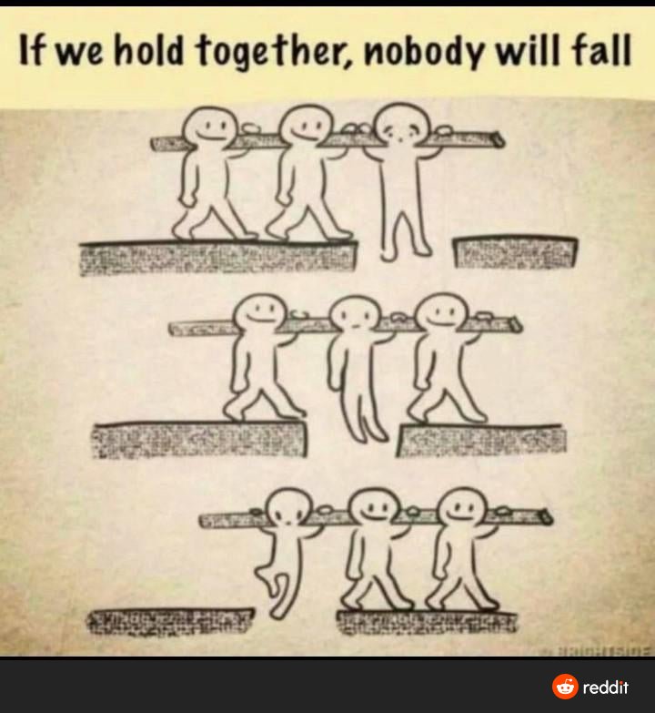Mindy831518's tweet photo. #GME #GMErica

Gm beautiful people 💕 
I would like to share one of my favourite meme. 

#TogetherWeStrong #DTCC_Fraud https://t.co/ubV66l42nS