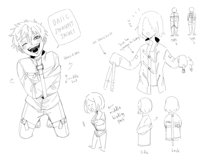 Basic Straight jacket tutorial 