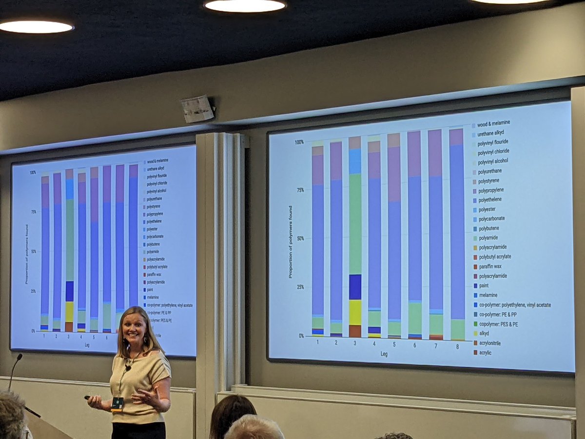 Hearing from <a href="/emilypenn/">Emily Penn</a> and <a href="/eXXpedition/">eXXpedition</a> story about global #plasticpollution <a href="/OXtoZERO/">OX to ZERO</a>; is both sad but very inspirational. Global challenges are massive but so many people and communities ready to act, if Government and industry will align with that it can be accelerated.