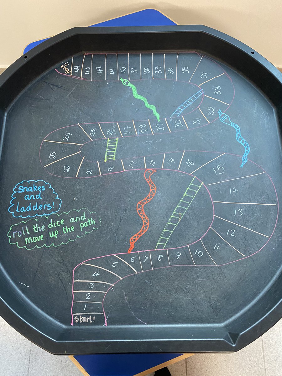 MissUnis's tweet photo. First week in year 1 has been so much fun. Tried to make my tuff trays a bit playful. My class definitely love board games. We went with a snakes and ladders to help numbers and counting and a phonics board to recap sounds! #edutwitter #collabuae #teachinuae https://t.co/SeqxsP6Jfy