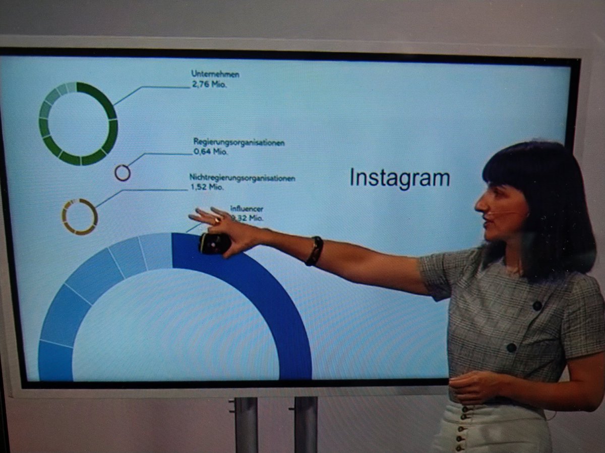 Simone K. Frey tweet media
