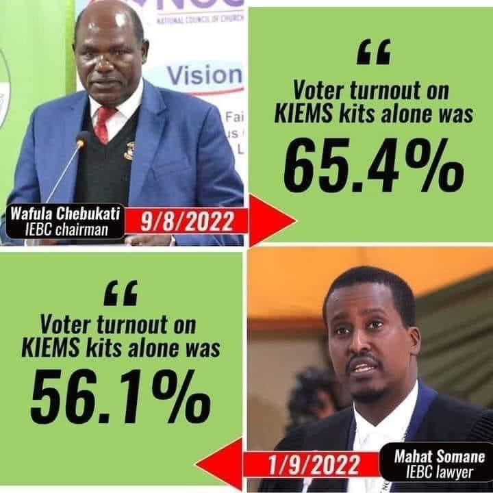 RobertAlai's tweet photo. The wobbling IEBC https://t.co/URBNXTwlFn