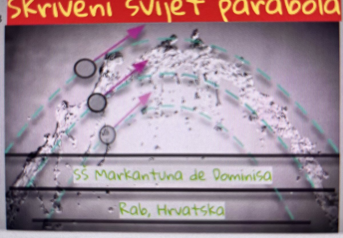 #MathTeachMeet2022 
međužupanijski stručni skup za učitelje i nastavnike matematike 🤩 Slijedi treći #TeachMeet blok. Pratite nas i dalje 📢🧮Od 15:00 ⏱ 
<a href="/ACzwykM/">Antonela Czwyk</a> Izvrsna <a href="/brmbalex/">Aleksandra Brmbota</a>