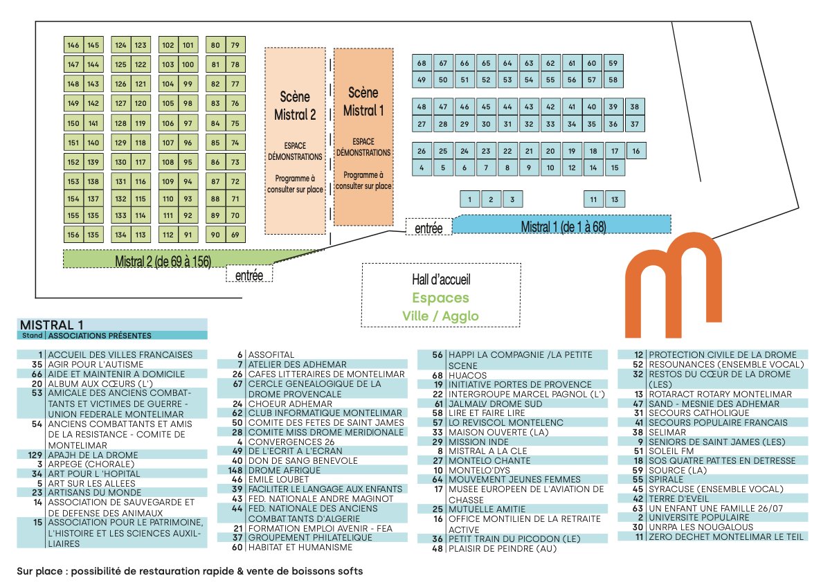 Forum des associations à Montélimar le samedi 3 septembre 2022 au Palais des Congrès. Le radio-club F6KEZ Anciens du 45 ème Régiment des Transmissions  sera présent à l' Espace Mistral 2 au stand n° 146. A bientôt sur f6kez.doomby.com