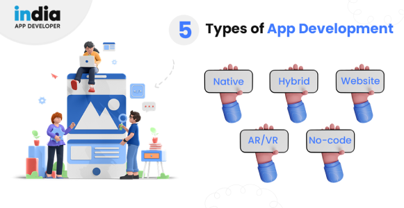 INDappdeveloper's tweet photo. 5 App Development Styles
Visit : https://t.co/K4kzy13P6K
#mobileappdevelopersindia #appdevelopersindia #androidappdevelopment #iosappdevelopmentdevelopment #reactnativeappdevelopment #crossappdevelopment #flutterappdevelopment #hybridappdevelopment #appdevelopmentcompanyindia https://t.co/NEnuJCqKYr