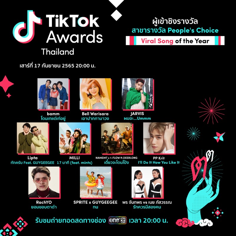 TikTokTH's tweet photo. ขอแสดงความยินดีกับครีเอเตอร์เข้าชิงรางวัล 

สาขา People's Choice #TikTokAwards2022TH✨

🏆 Artist of The Year
🏆 Celebrity of The Year
🏆 Creator of The Year
🏆 Live Streamer of The Year
🏆 Rising Star of The Year
🏆 Viral Song of The Year