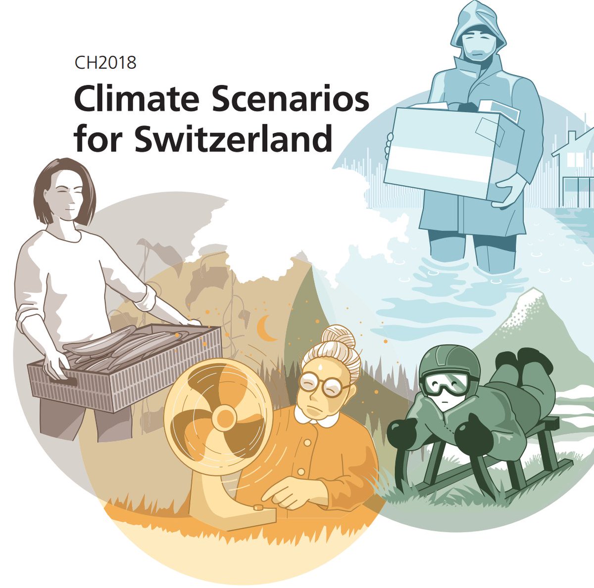 Want to work with us on the next set of climate scenarios, on impacts of climate change and extremes on energy and biodiversity? Data science/ML, uncertainty, emergent constraints and policy implications? We are hiring several (senior) postdocs! jobs.ethz.ch/job/view/JOPG_…