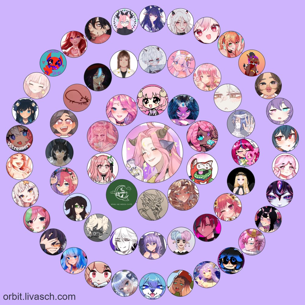 MoonahCeleste's tweet photo. Do you see yourself?
Oh! I saw this with some other #Vtubers so i wanted to do it too!
Maybe we do it at the end of every month, to see my inner circles <3
Circle 1: 10
Circle 2: 20
Circle 3: 30
#VtubersUprising #ENVtuber #Moonatics https://t.co/7Mawm3mwoj