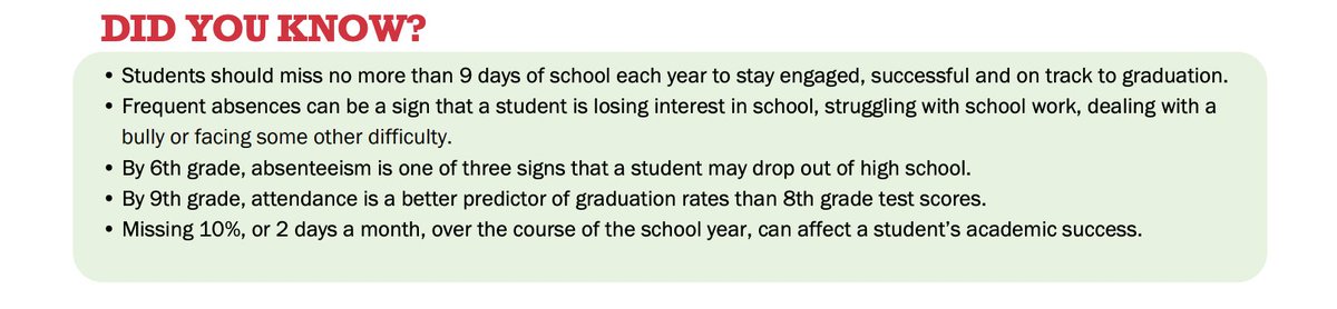 Holly Middle School tweet media