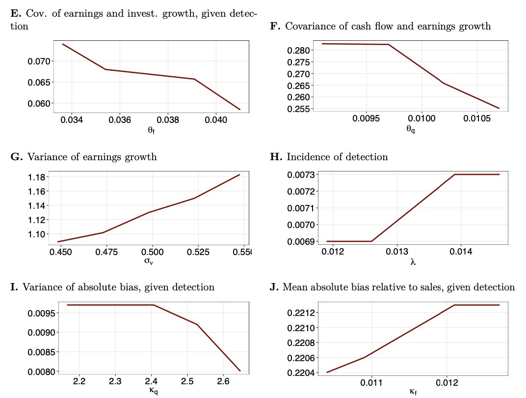 Toni Whited tweet media