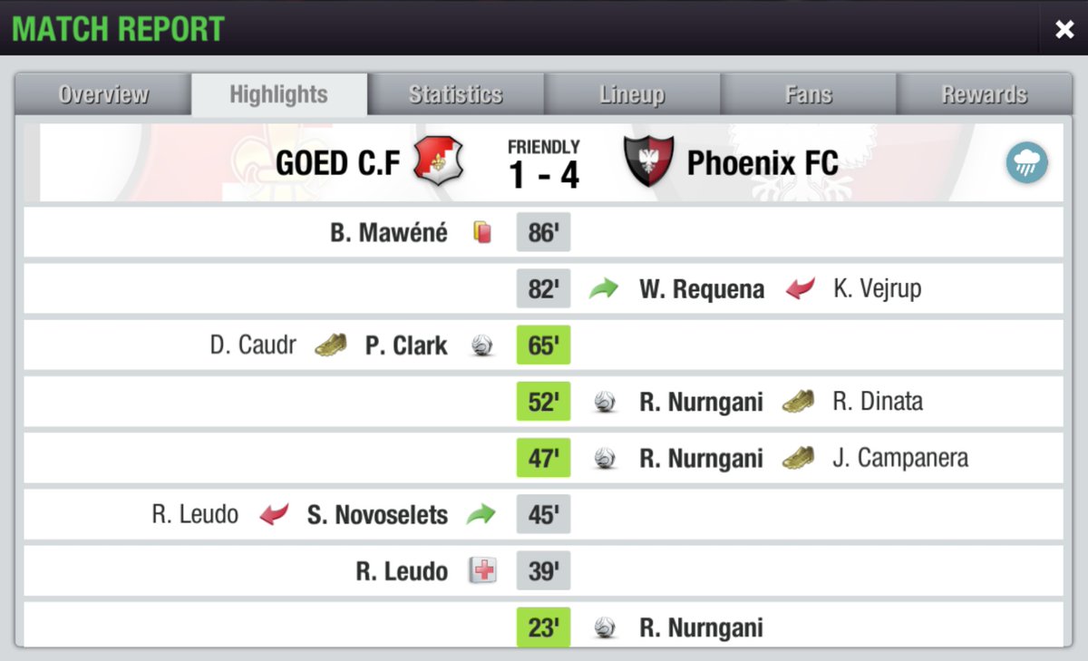 PhoenixFC_TE's tweet photo. LTEI League Cup 5th Ed
Third Round
@goed_f 1-4 Phoenix FC
⚽ P. Clark 65'
🔴 B. Mawéné 86'
-
⚽⚽⚽⚽ R. Nurngani 1', 23', 47', 52'
Nurngani's quattrick inspired the team to go to the next round!
#COYP
#LLC5th
@LTEILeagueCup https://t.co/xcZvv21D0y