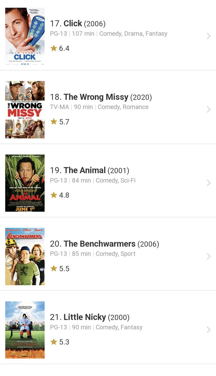 GerdLerkGaming's tweet photo. And now a list of Rob Schneider films, in case he wants to start talking shit. https://t.co/sHxMtjaZy7