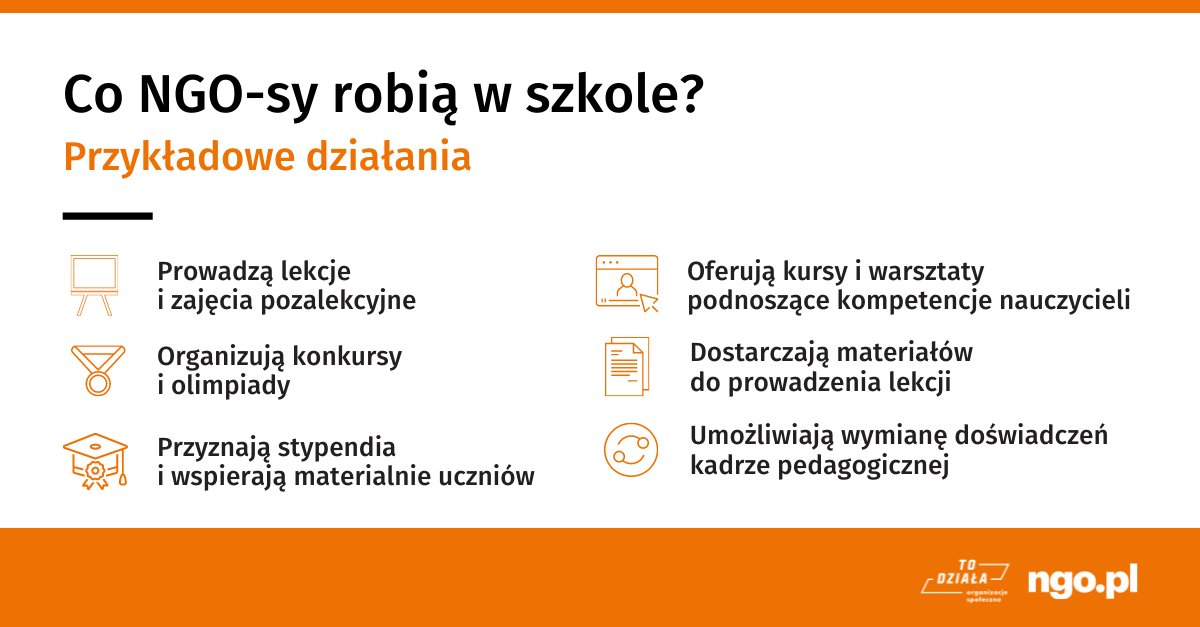 W Polsce blisko 10 tysięcy fundacji i stowarzyszeń zajmuje się edukacją. Dzięki nim w szkołach dzieje się mnóstwo ważnych i ciekawych rzeczy. Jakich? Zobaczcie 🟠todziala.org/edukacja/
#organizacjespoleczne <a href="/todziala/">todziala</a>