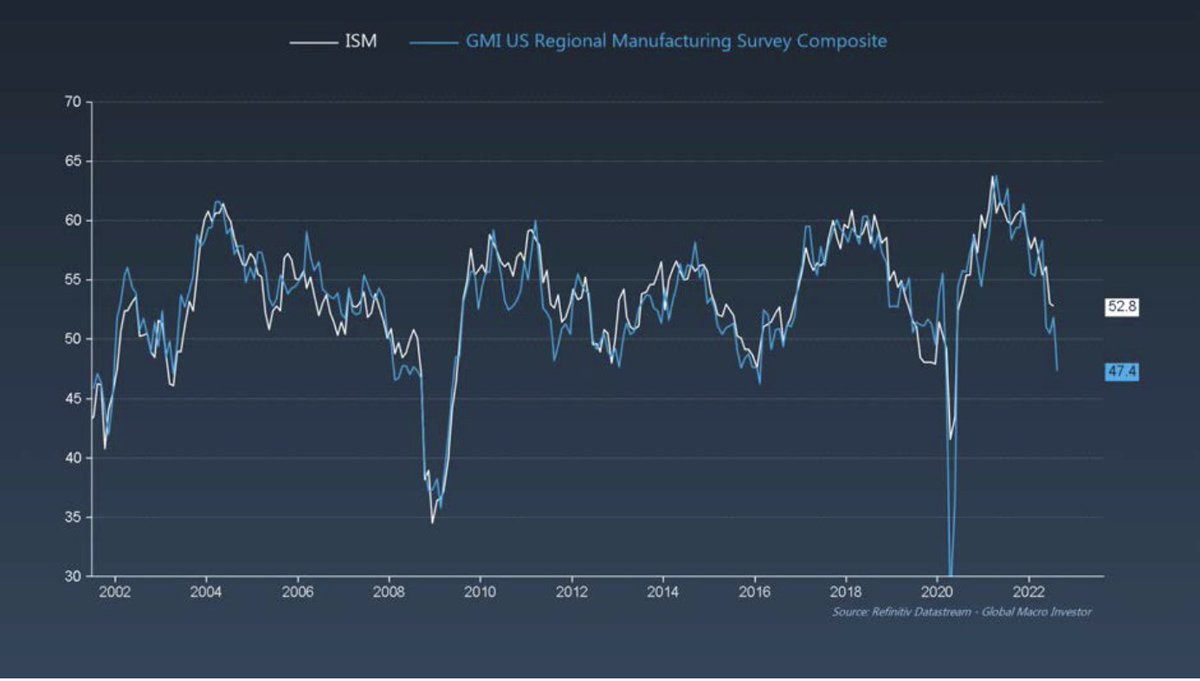 Raoul Pal tweet media