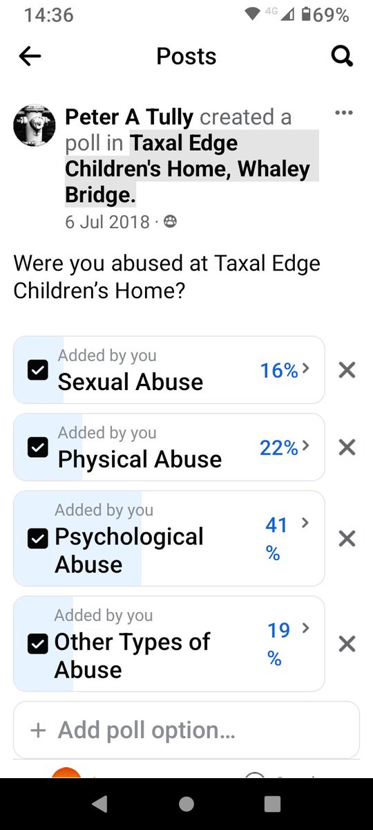 TaxalEdge's tweet photo. @TogetherTrust 
A recent Poll of members of 'The Taxal Edge Children's Home' Facebook Page.
This comes on top of multiple Police investigations of former staff members. https://t.co/dGCTBq3Ui5