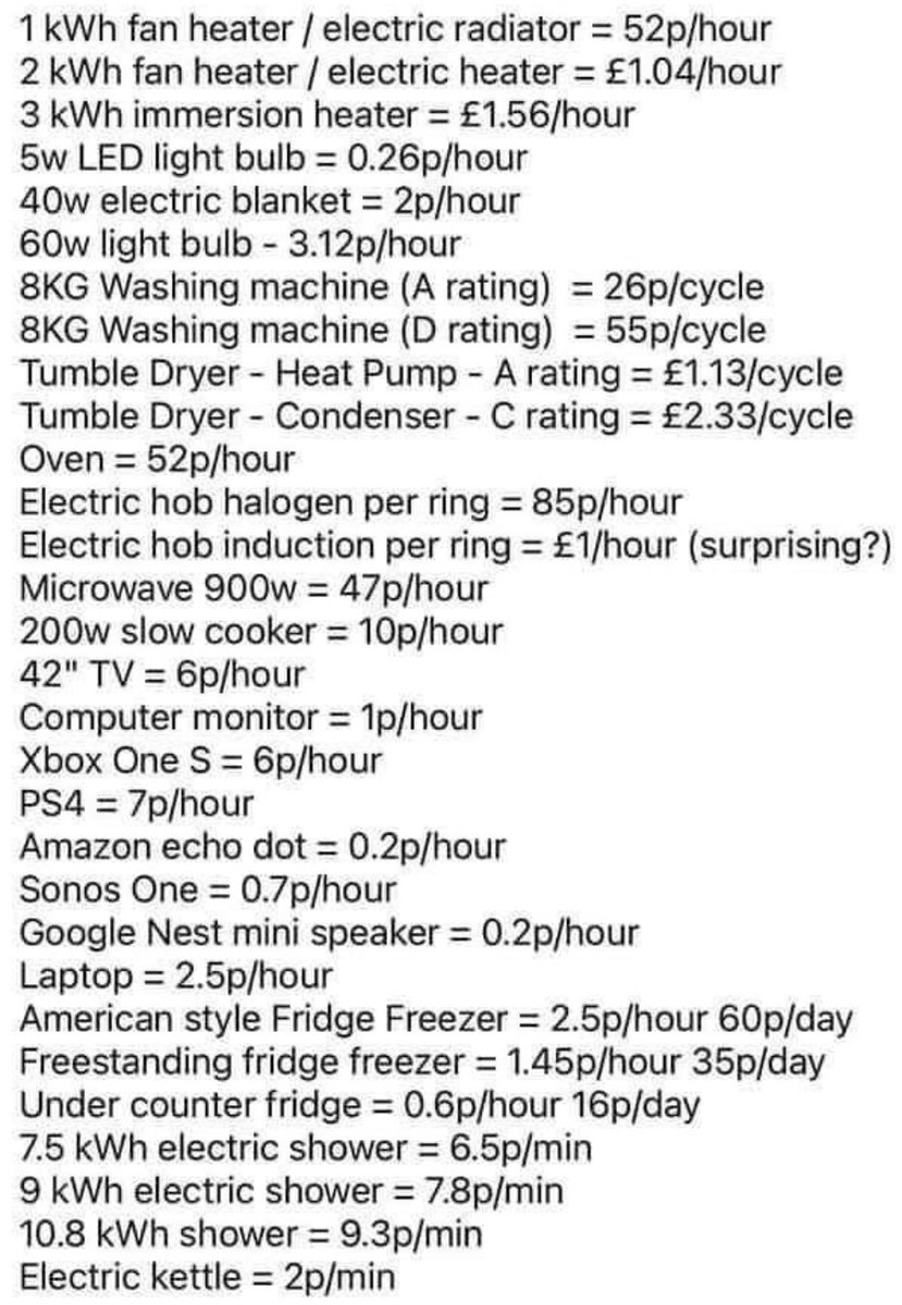 2 things that will help you save a considerable amount of money 1. use a slow cooker or air-fryer &amp; 2. change your light fittings to LED.