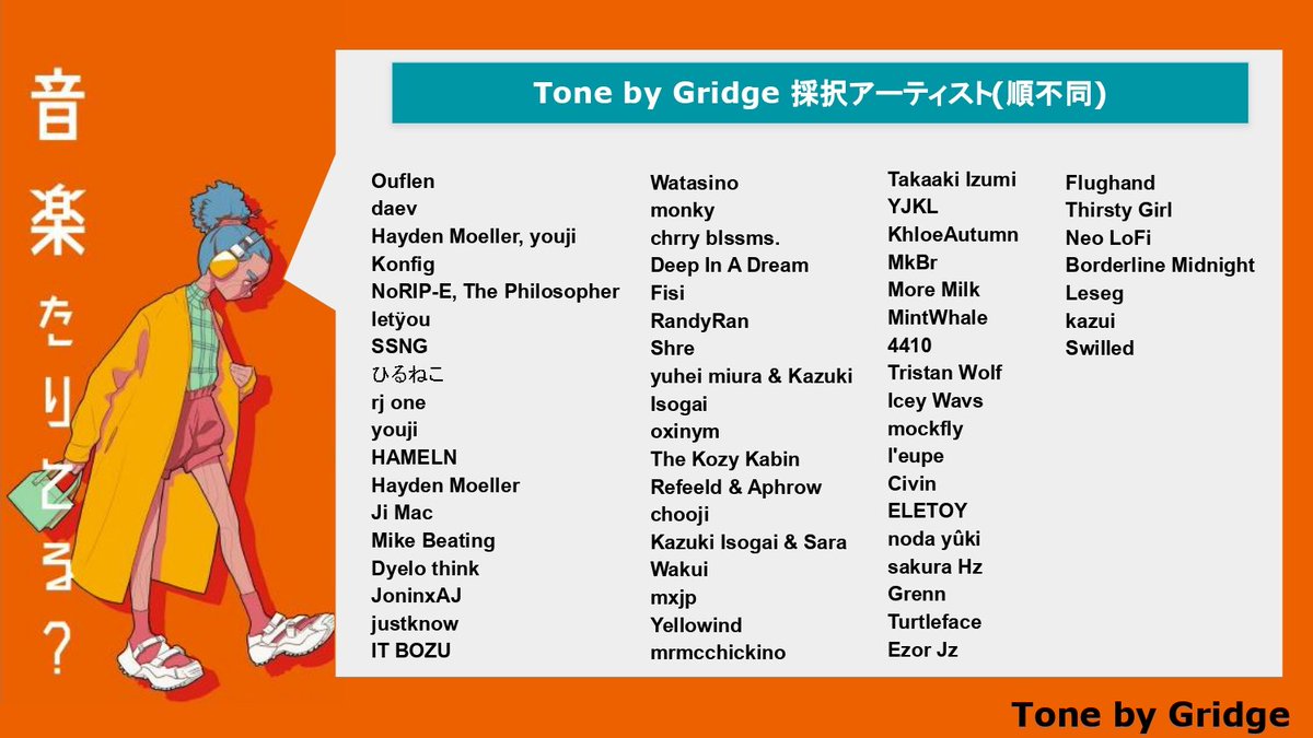 Lofi HipHop Radio - Tone by Gridge tweet media