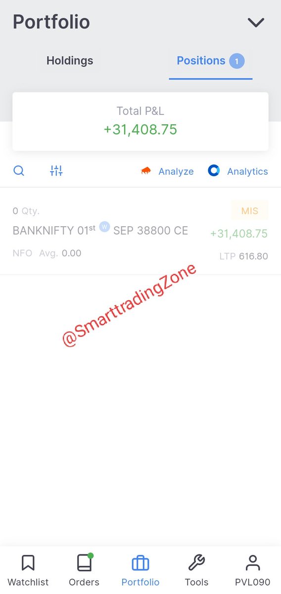 SmarttradingZon's tweet photo. Today profit beautiful moment https://t.co/bXsBpT2O6s