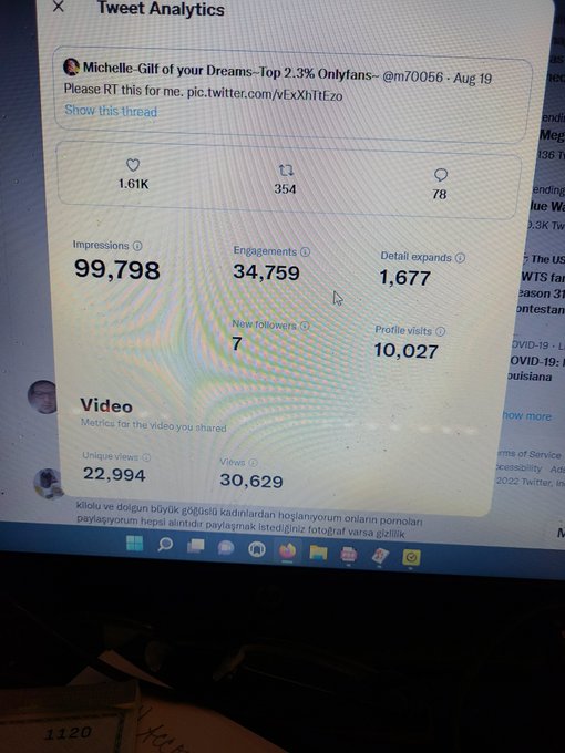 Checked the analytics to my post looking for volunteers. It's one thing to have followers but to watch