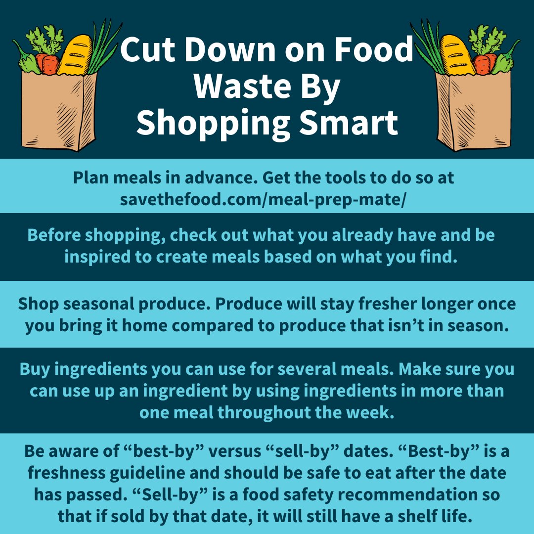 Cut down on food waste by keeping these tips in mind when you are making your grocery list! If you do find yourself with food waste, stop by one of the City's food scrap recycling drop-off sites.