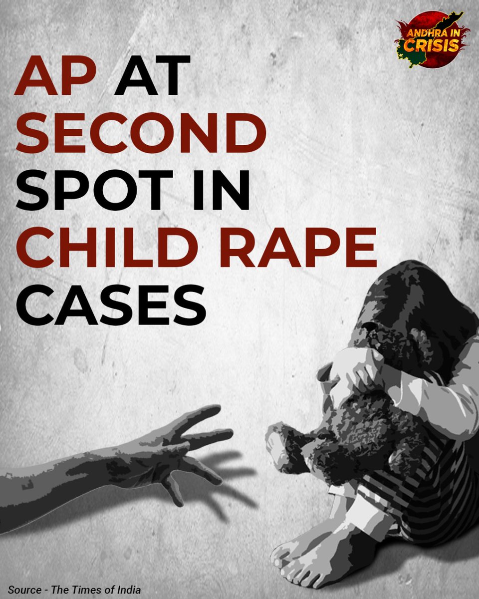 APinCrisis's tweet photo. Andhra at 2nd spot in child rape cases 😞

AP stands at second place in all categories of age below 18 years listed out by the National Crime Records Bureau (NCRB). 

Let's unite to question, Let's unite to resolve.

Join the Movement #APinCrisis https://t.co/oC8SDWgou3