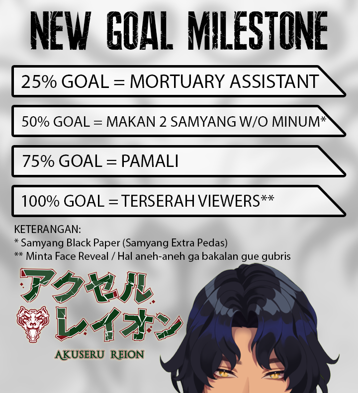 akuserureion's tweet photo. HERE WE GO AGAIN!!
New Goal, New Milestone ~
Inilah hiburan yang bisa gue kasih kalo goal gue tercapai. Teori kena mental 2.0 kah gengs?
#ReiShere #ReiON #NyariDuitYaUSAHA #Vtuber #VtuberID https://t.co/O90anXJANs
