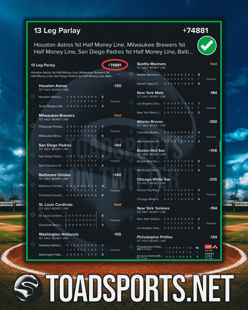 ToadSports's tweet photo. What an amazing night! 🤯💸⚾️🔥

✅+74,881 (13 Leg Parlay)

My MLB projections went 21-2 (3 voided F5 legs) and helped me cash this +74,881 parlay! All of the MLB projections were posted on my website, so if you haven't signed up yet, here is what you missed out on! https://t.co/lJnldDDuzF