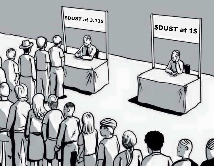 valerka_mops's tweet photo. Buy $DUST until it is too late☝️
#y00topia #y00tsNFT #c00lest #degodsnft https://t.co/FcprkEwSkk