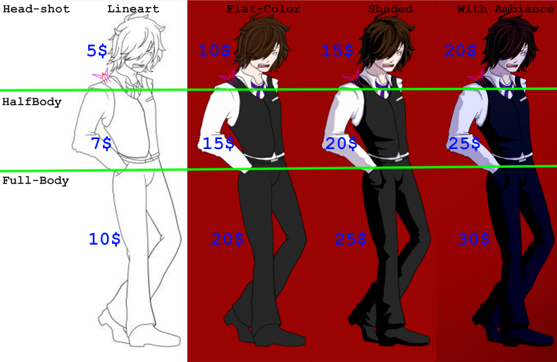 Anima Project - (Commission Open) (@AnimaProject_) / Posts / X