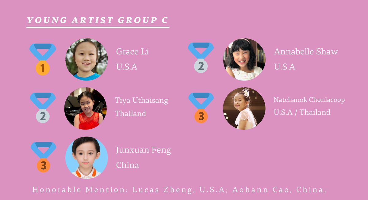 We are honored to announce ALL Piano Groups' results of the 2022 American Virtuoso International Music Competition.

Congratulations and Bravo to all winners!

Check results on avimc.org/2022avimcwinne…
#piano  #AVIMC #musiccompetition