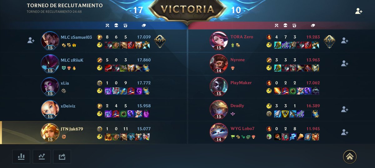 TheJaks679's tweet photo. Tras el 2-0 vs @eTeamTora nos ponemos 8-5 en la tabla general de la PURGA.

GGs https://t.co/yGC0GHlj7Y