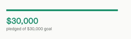 BOOM! We did it! Thanks, everyone! And there's still 7 days left to go, so let's keep spreading the word!  Thanks again to <a href="/StoneAgeGamer/">Stone Age Gamer</a> and <a href="/ZedLabz/">ZedLabz</a> for becoming distribution partners, and thanks to ALL OF OUR BACKERS! You are the BEST!