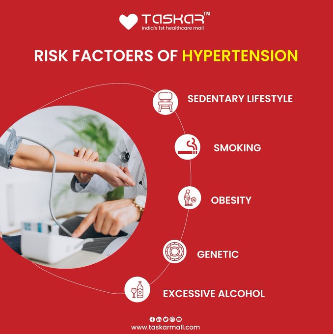 Wellzio's tweet photo. A condition in which the force of the blood against the artery walls is too high.
Usually hypertension is defined as blood pressure above 140/90, and is considered severe if the pressure is above 180/120.

#hypertension #diabetes #health #healthylifestyle #bloodpressure https://t.co/WMgDm11f72