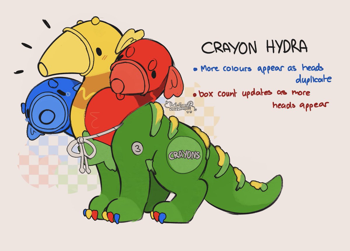 OKAY OKAY 
STILL A ROUGH CONCEPT ILL CHANGE STUFF LATER BUT LOOK