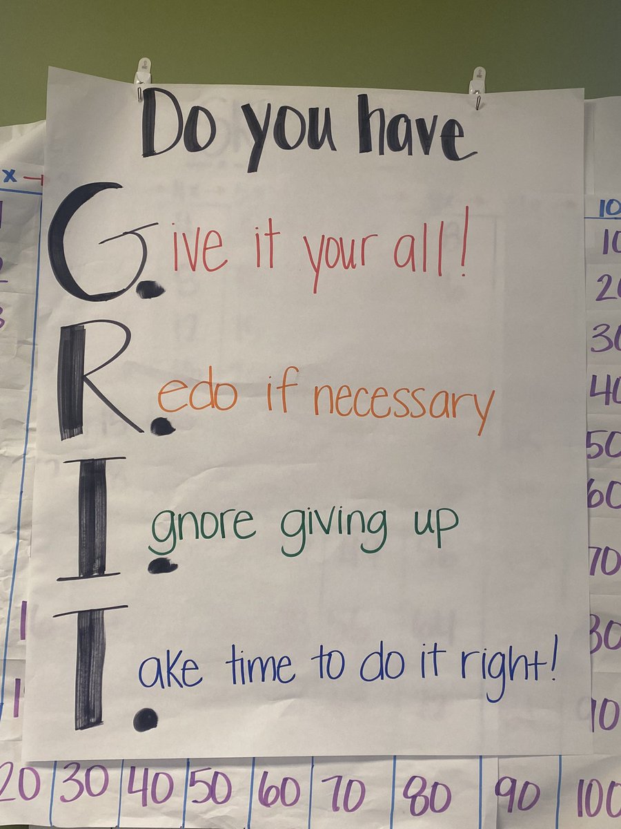 Amy_Andersen_'s tweet image. Students at College View are learning how they can use their self-management skills and social skills to show grit! #schoolimprovement #AtLs #cvpyp