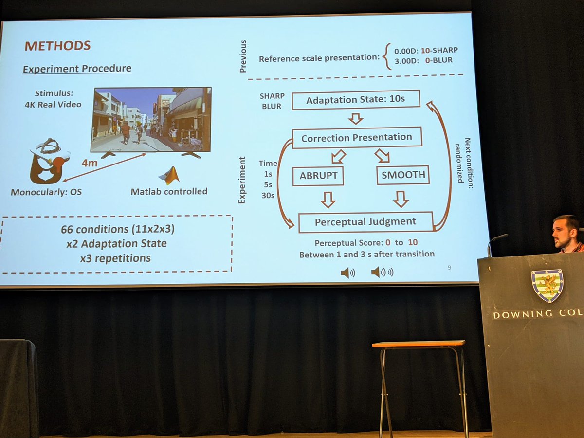 VPOptics's tweet photo. Session 8 Crystalline lens/presbyopia/IOLs - 2
(Chair: Alberto de Castro and Magdalena Asejczyk)
@vahidpg
#VPO2022 #cambridge #tunablelens https://t.co/8ETZAd8p0J