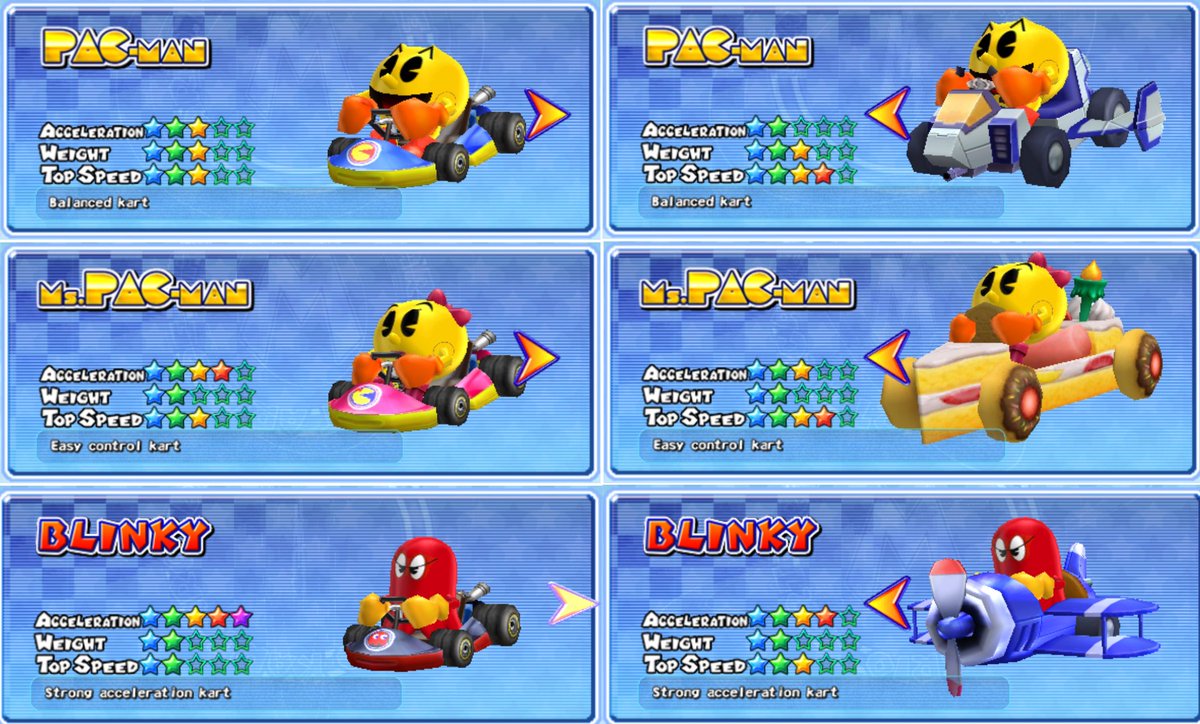 Daily Pac-Man on Twitter: