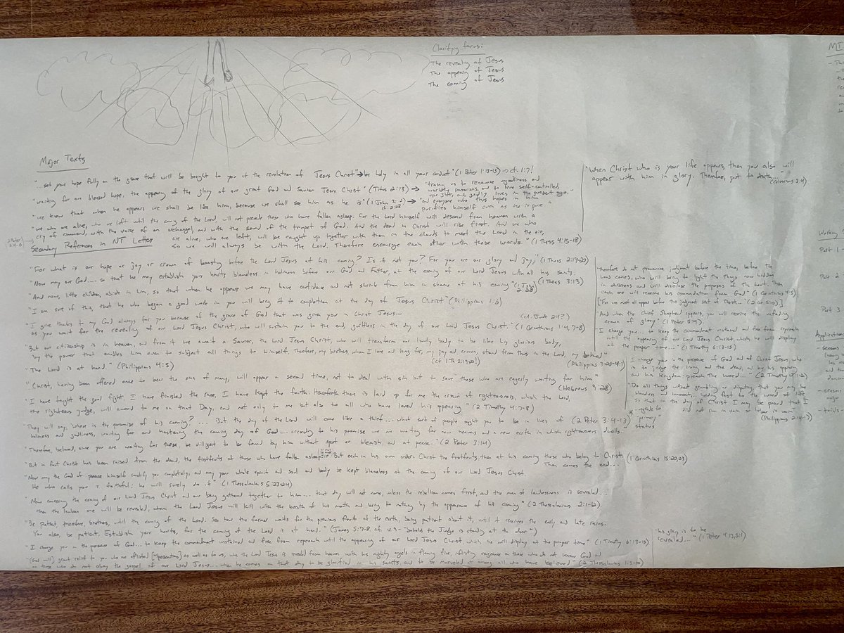 RevChrisDavis's tweet photo. 8 years ago I wrote out every reference to Jesus’ return on a piece of my kids’ art paper. 

Today I hold the book in my hand that is the fruit of that study. 

I am excited to share it with you!

Releases October 25th, available for pre-order now. 

https://t.co/MbcrE9BTWR https://t.co/hUbBtkKlY4