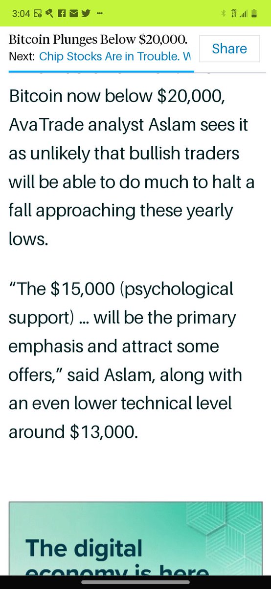 13k Bitcoin coming?