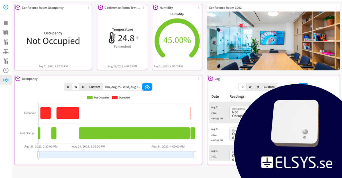 myDevices_IoT's tweet photo. 👥 #Elsys Occupancy Monitoring: Understand how buildings, facilities, and specific rooms are utilized. The Elsys ERS Eye sensor captures data to optimize meeting room space utilization.
#sensors #sensorsolutions #IoT #IoTSolutions #LoRa #IIoT #wemakesensorseasy #occupancy https://t.co/pd6VWDwEXU