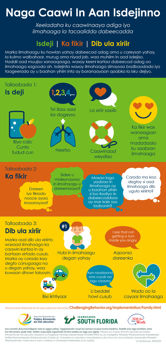 The Help Us Stay Calm: Strategies That Help You and Your Child During Challenging Behavior Infographic is now available in Hmong, Ojibwe, and Somali. 

Hmong: challengingbehavior.org/wp-content/upl…

Ojibwe: challengingbehavior.org/wp-content/upl…

Somali: challengingbehavior.org/document/help-…

#PyramidModel #ECFamResources