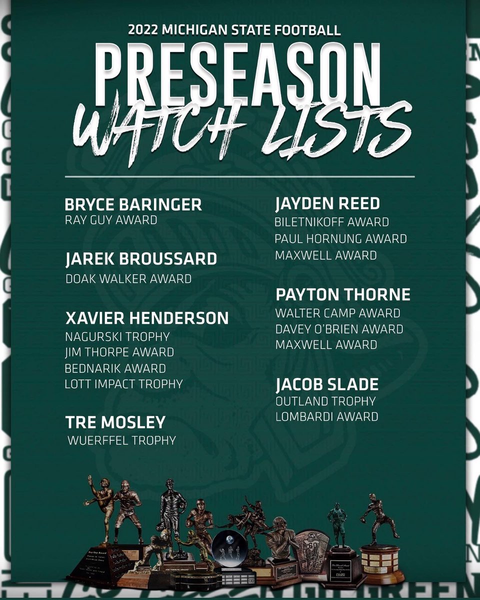 Tjgil17's tweet photo. Some of the recent designs I made for MSU Football, https://t.co/sdE4h3rLsB